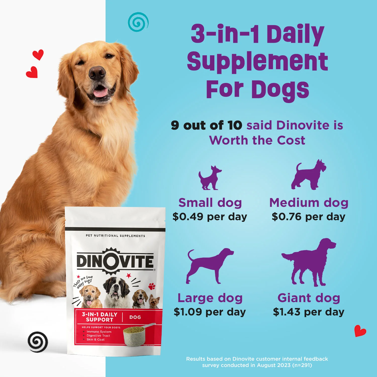 Dinovite for Dogs - Image 6